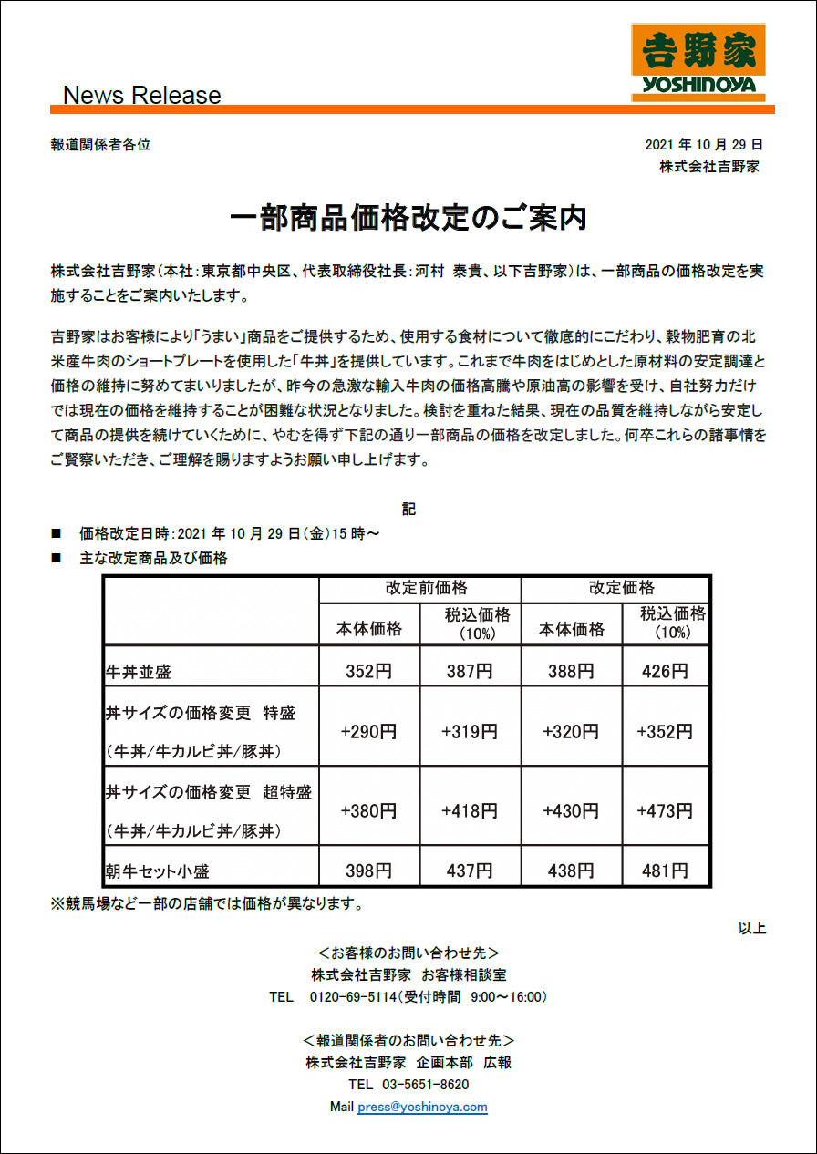 吉野家 価格 推移