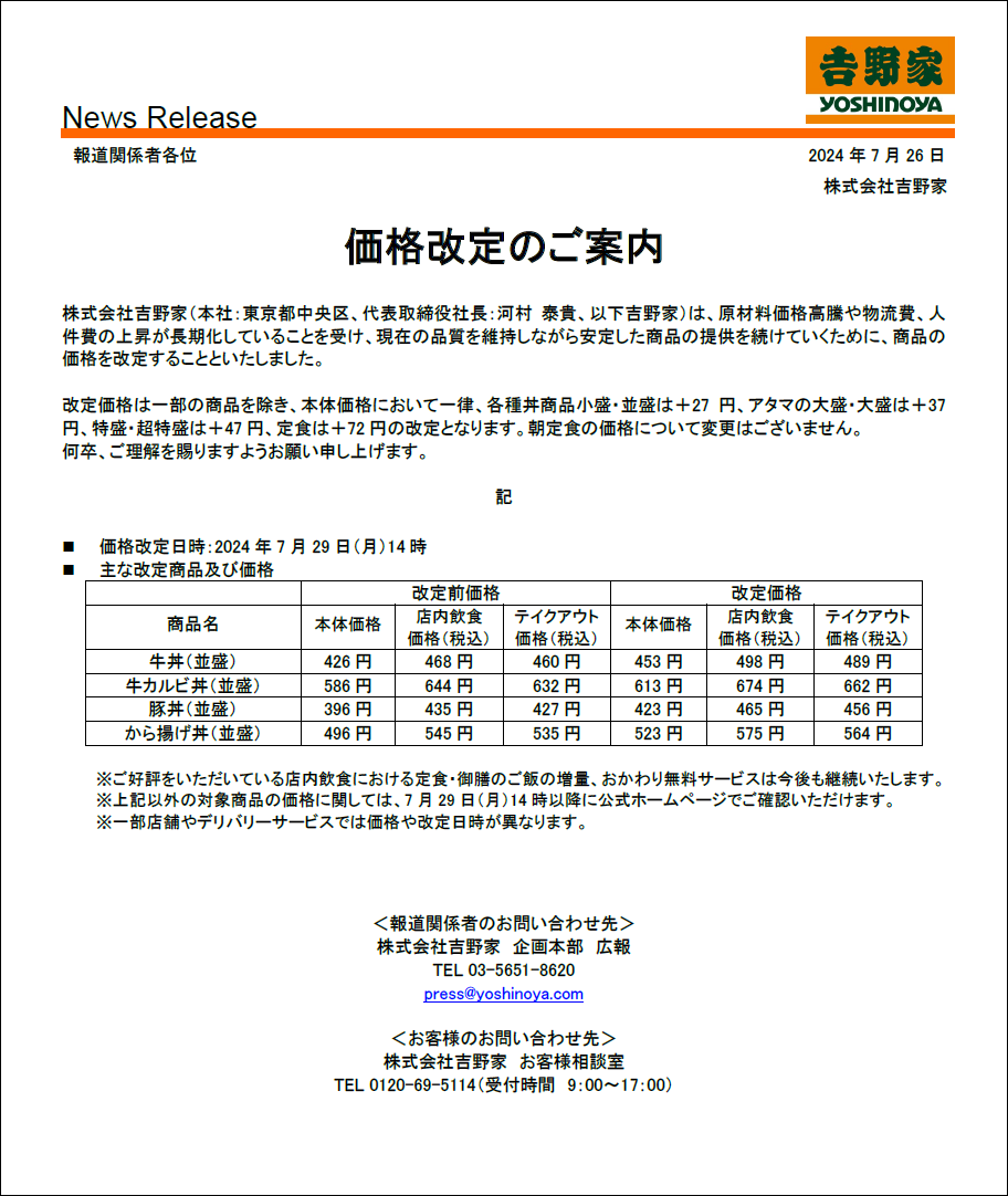 活動歴および当時の関連ビジュアル記録