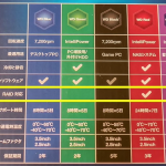WD_HDD_色