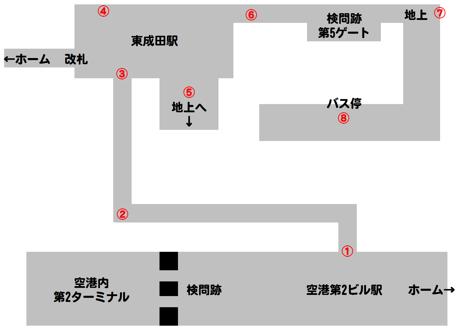 検問廃止後の東成田駅 旧成田空港駅 に潜入 Part1