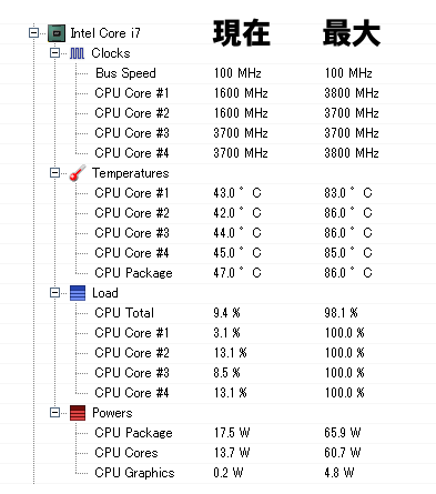通常時