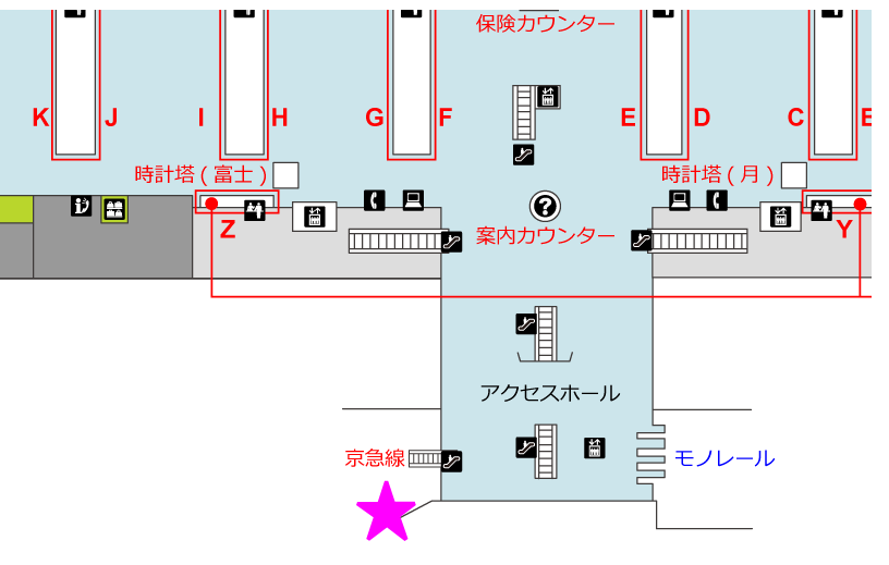 セブン-イレブンの場所