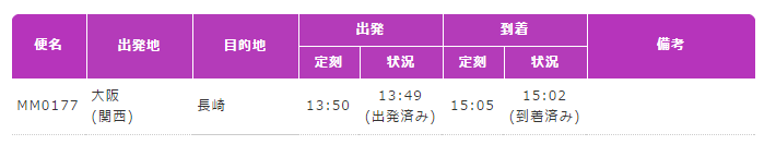 関空→長崎