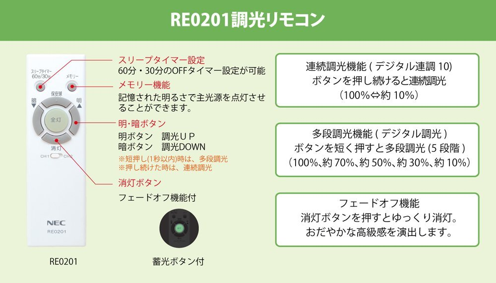 リモコン(HLDZB0849)