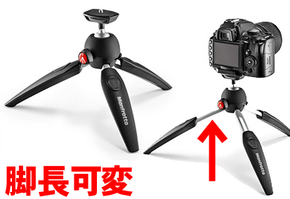 新版-3(Manfrotto)