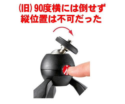 旧版-1(Manfrotto)