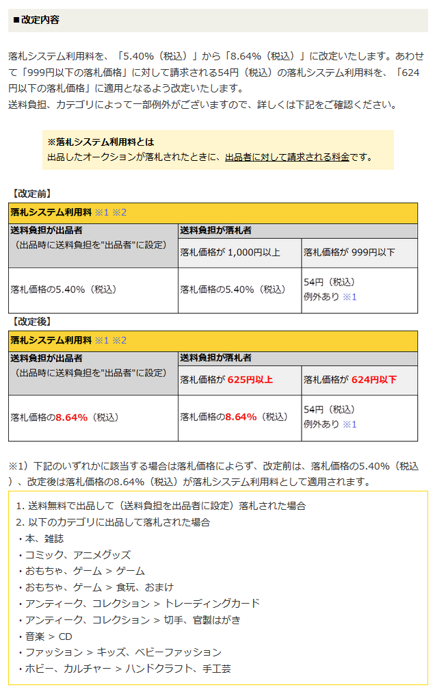 ヤフオク改悪内容