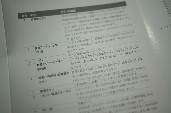 説明書(BP2002)