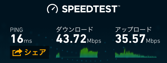 [Wi-Fi速度] 関西国際空港 第1ターミナル 2階(検査後エリア)