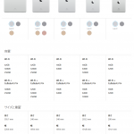 iPadのモデルを比較する