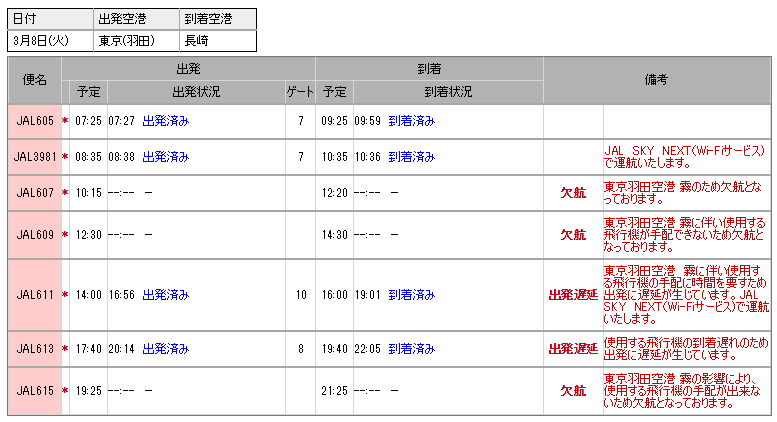 羽田→長崎_2016年3月8日