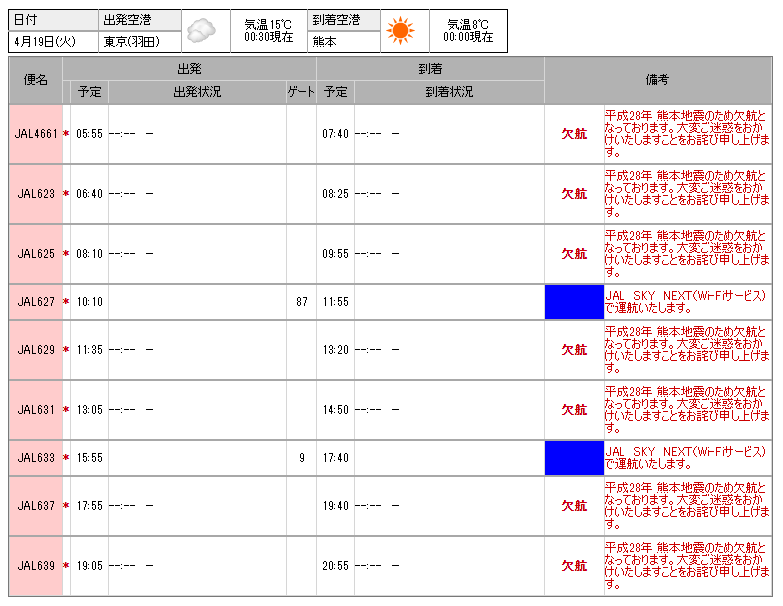 熊本空港行きが一部運行再開だが逆はない