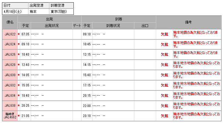 4月16日_熊本→羽田