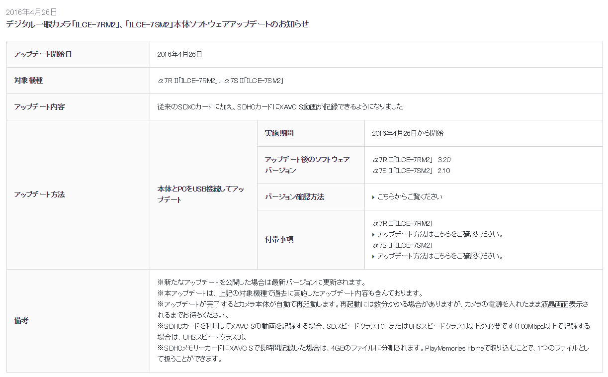 デジタル一眼カメラ「ILCE-7RM2」「ILCE-7SM2」本体ソフトウェアアップデートのお知らせ