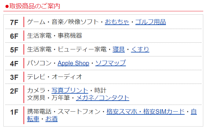 千日デパート火災 1972年5月13日 ビックカメラなんば店