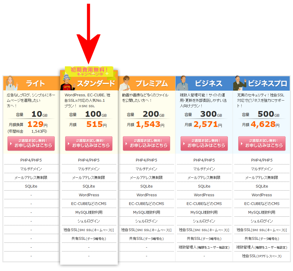 桜鯖一覧