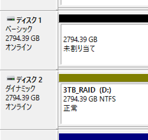 未割り当て