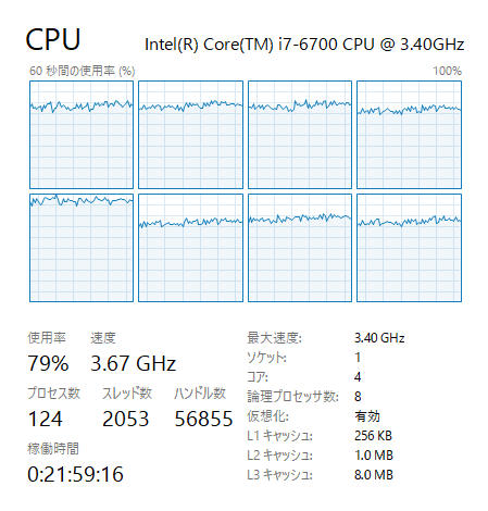 Core I7 6700のcpu温度とqsvでの占有率が高すぎる件