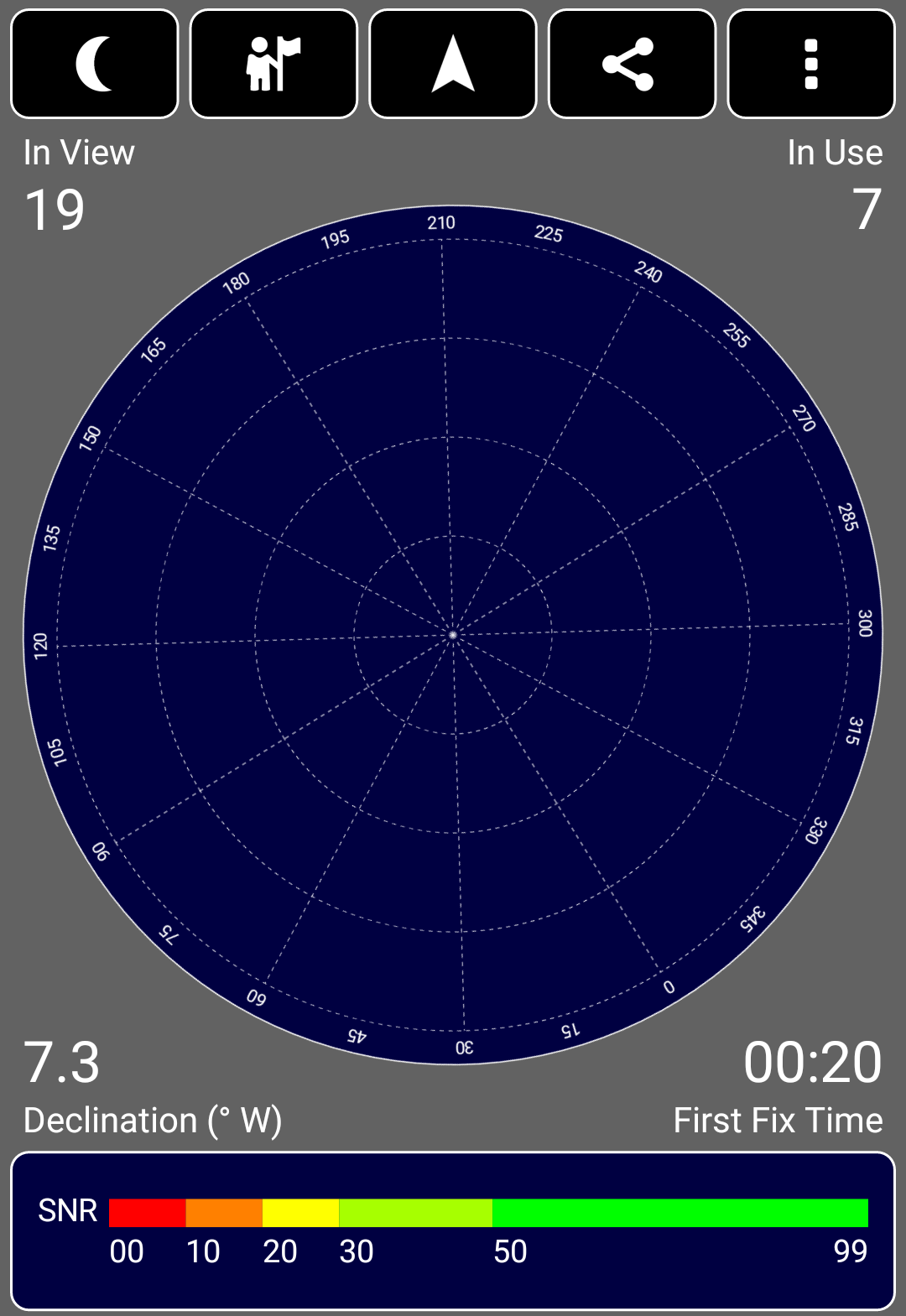 GPS_REI