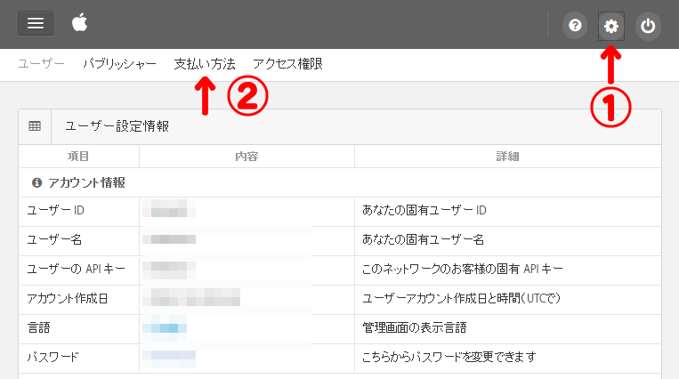 Appleアフィリエイト