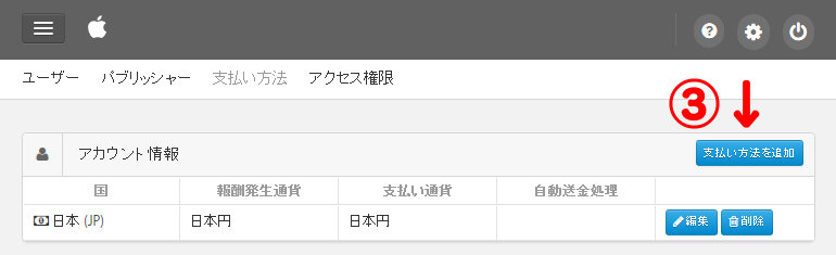 Appleアフィリエイト