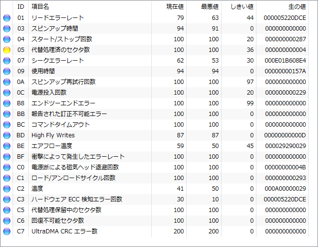 ST33000650NS