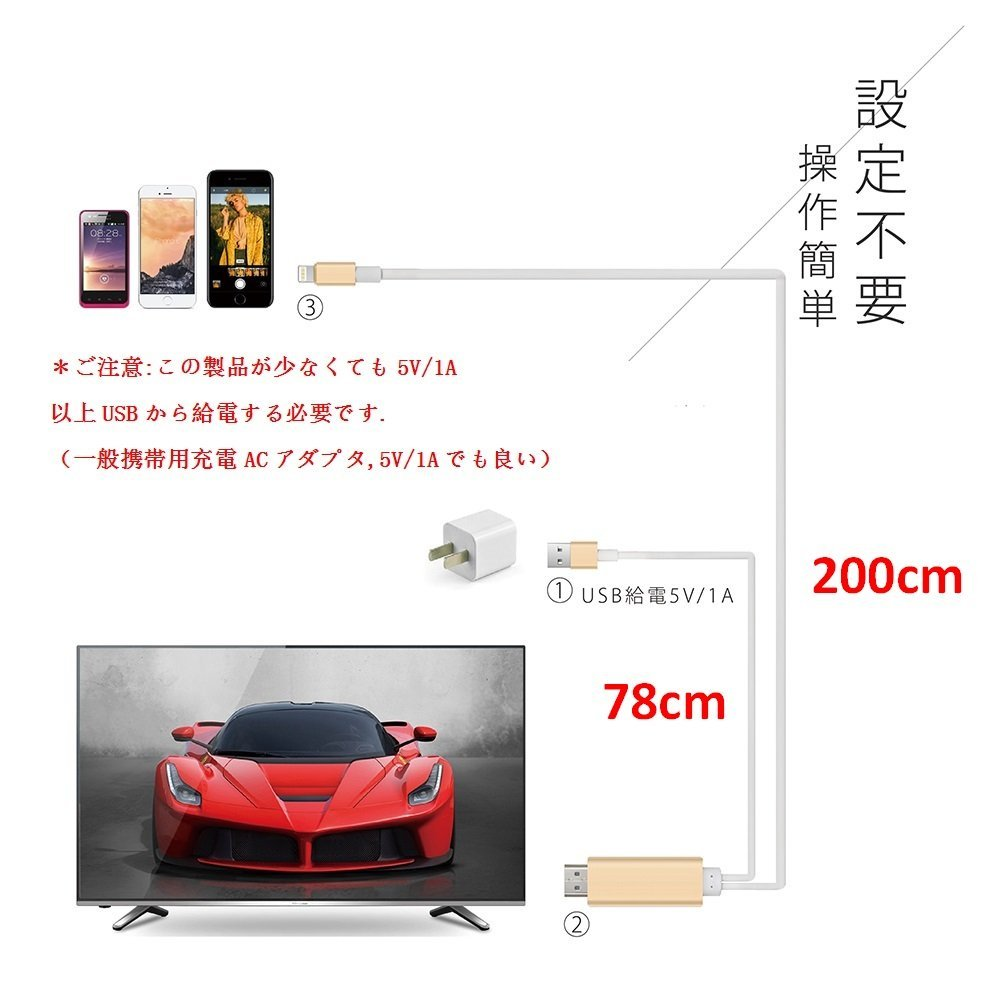 Lightning→HDMI変換ケーブル