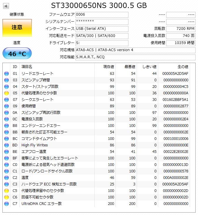 ST33000650NS_SMART