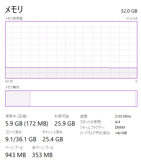 増設後_32GB