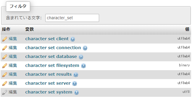 サーバ変数と設定値_phpMyAdmin