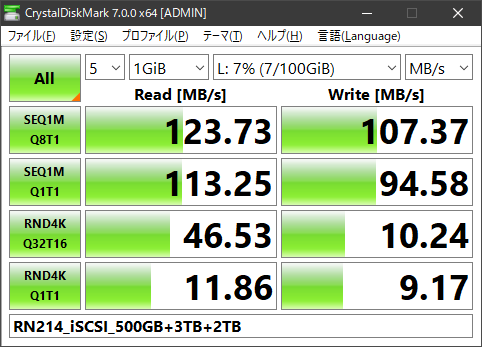 RN214_iSCSI_500GB+3TB+2TB