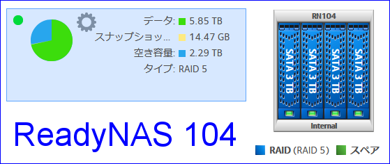 ReadyNAS 104_2020年7月2日