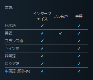 言語_Project Wingman