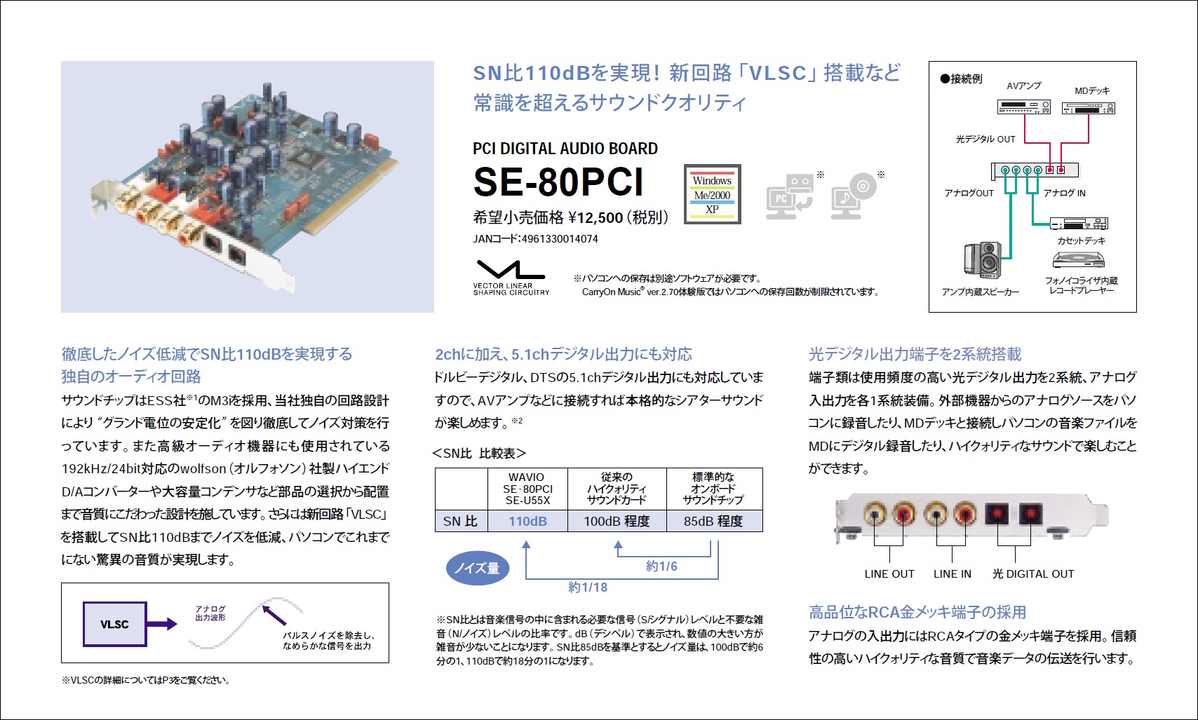 SE-80PCI_カタログ