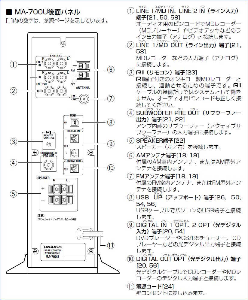 後面_MA-700U
