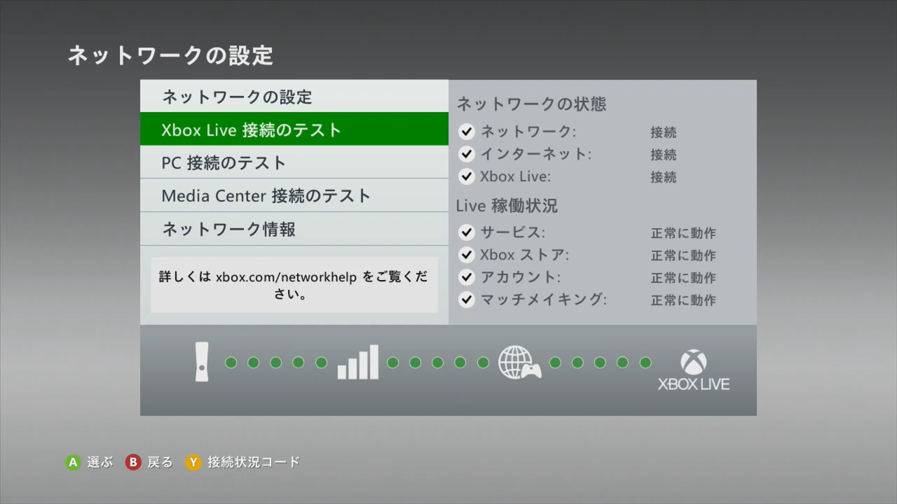 Xbox360でクラウドセーブデータ クラウドストレージ をonにする方法
