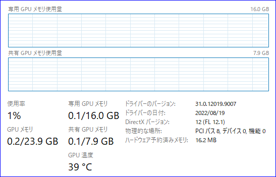 専用GPUメモリ_16GB_5600G