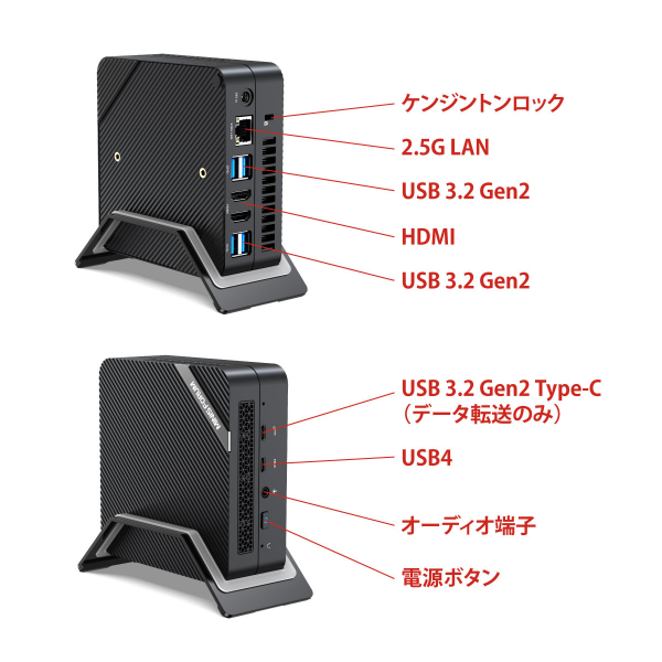 Minisforum UM690