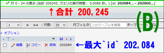 phpMyAdmin