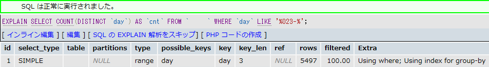 MySQL