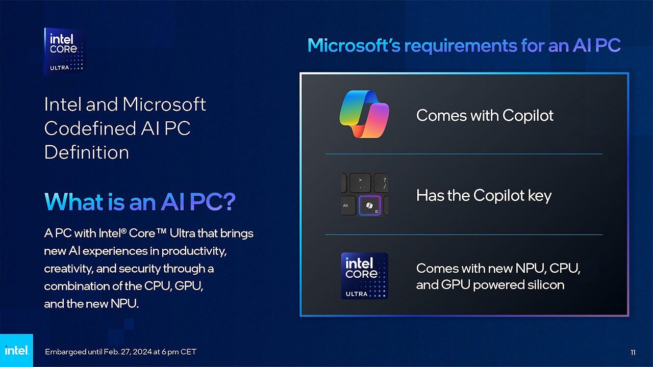 AI PCの要件
