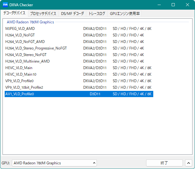 DXVA Checker_AMD Radeon 780M Graphics