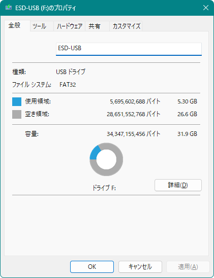 ESD-USB