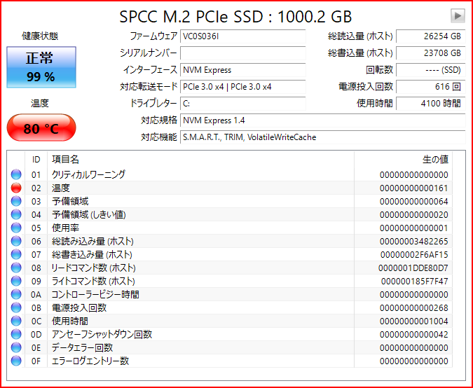NucBox K8_SSD_80℃