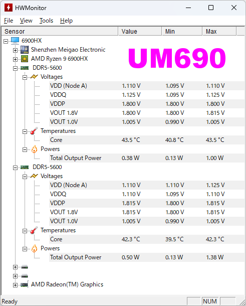 HWMonitor_VASEKY_UM690