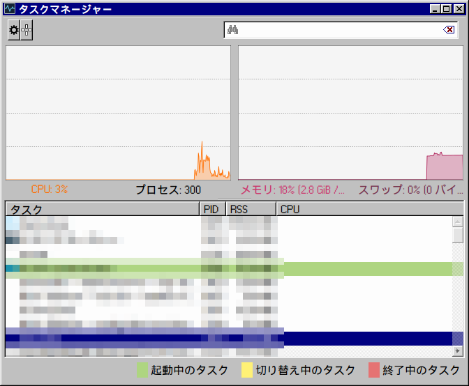 タスクマネージャー