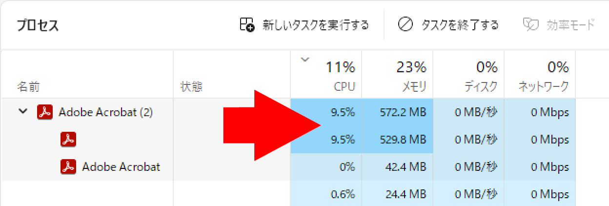 CPU使用率_Adobe Acrobat