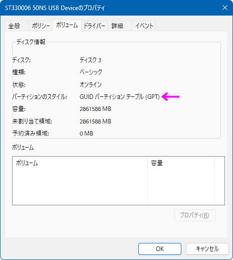 GUIDパーティションテーブル(GPT)