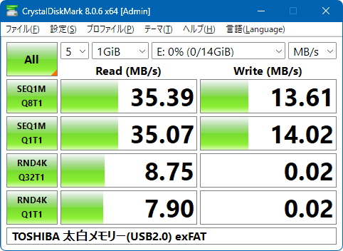 TOSHIBA TransMemory USB2.0 exFAT