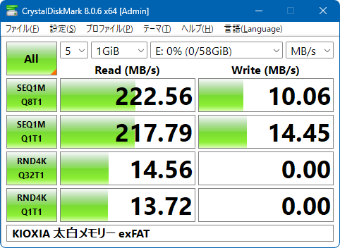 速度 TransMemory U301 exFAT
